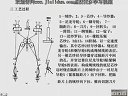 花式纱线