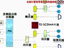 全国计算机等级考试四级网络工程师