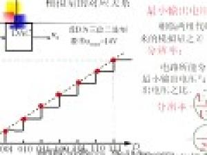 数字电子技术