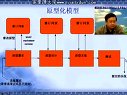 统一软件开发过程