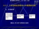 人员素质测评理论与方法