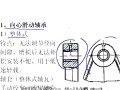 机械设计基础