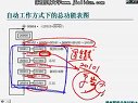 可编程控制器