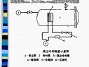 农产品加工本科