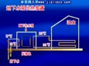 现代园艺设施